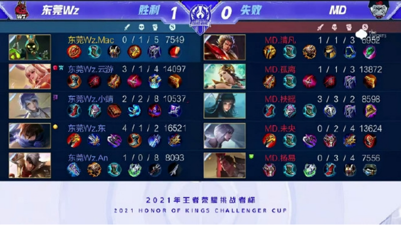 亚网球公开 亚网球公开