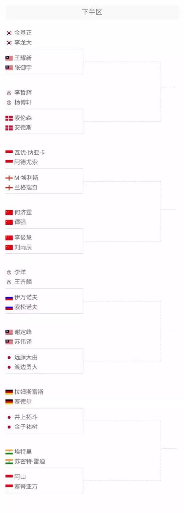斯尔战术体 斯尔战术体